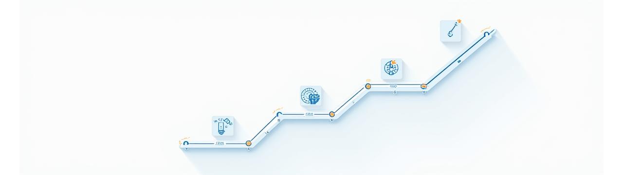Garis masa infografik menggambarkan langkah-langkah pelaksanaan predictive maintenance